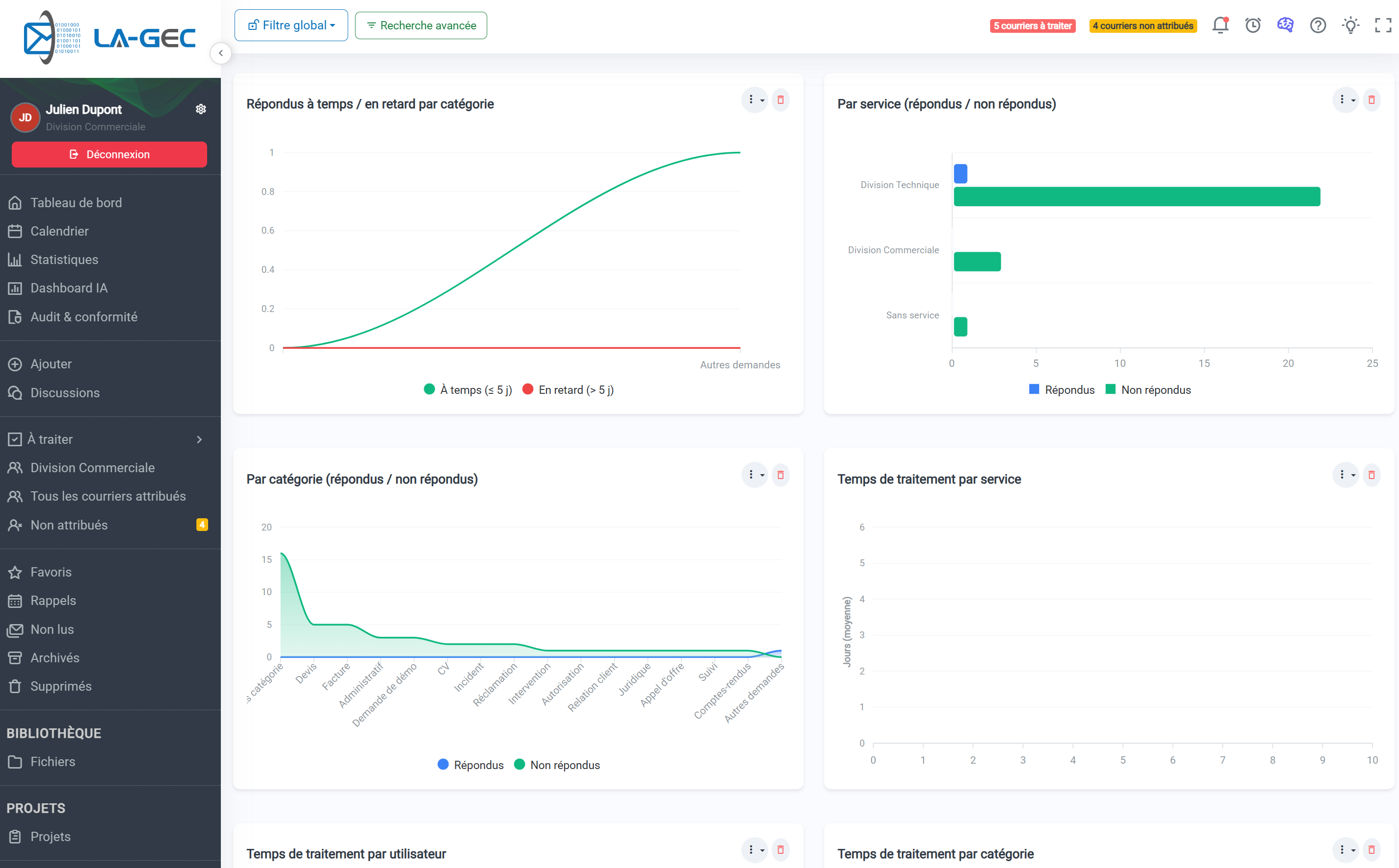 Statistiques dans LA-GEC