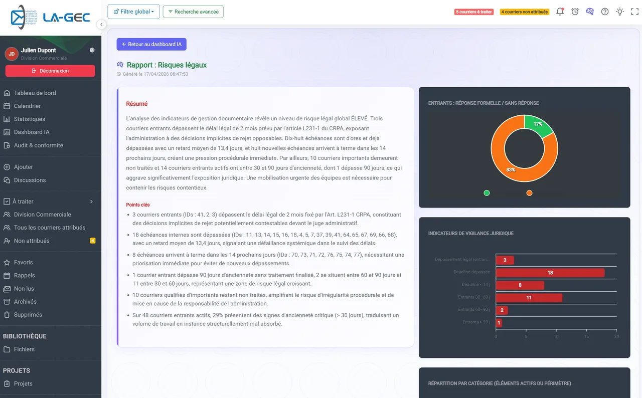 Dashboard IA — détail juridique